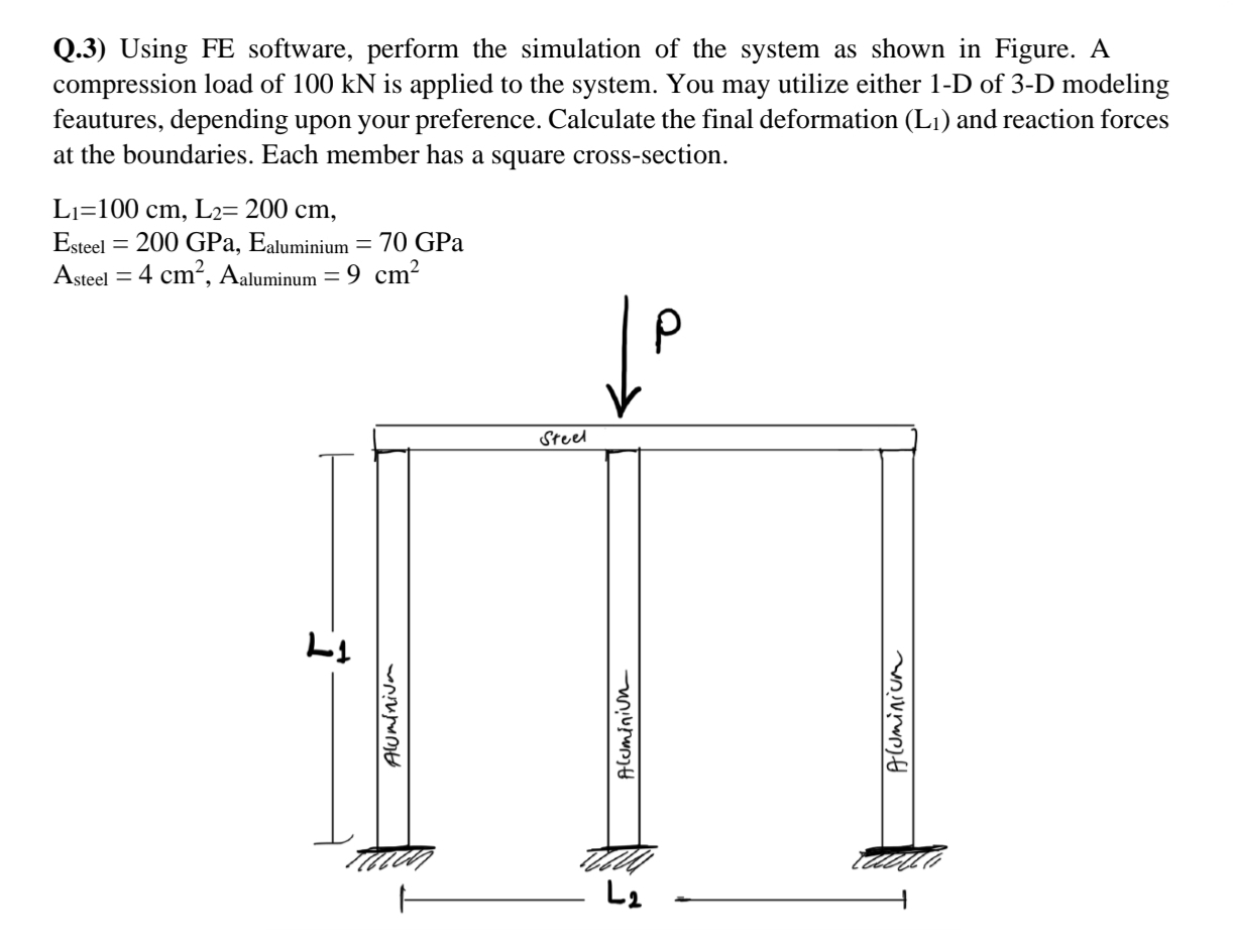 Q . 3 ) Using FE software, perform the simulation