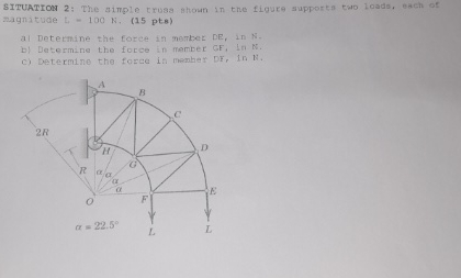 SITUATIOA 2 : The 3 1 mple truss shown in the