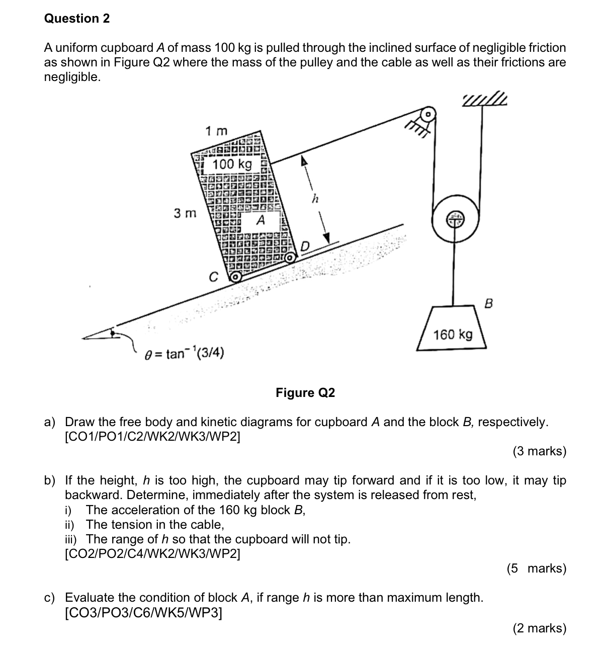 DYNAMIC ( MECHANICAL ENGINEERING ) A uniform
