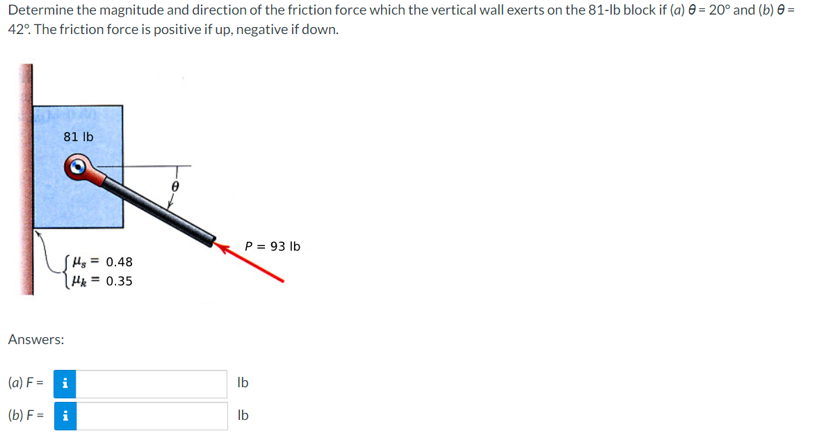 Determine the magnitude and direction of the