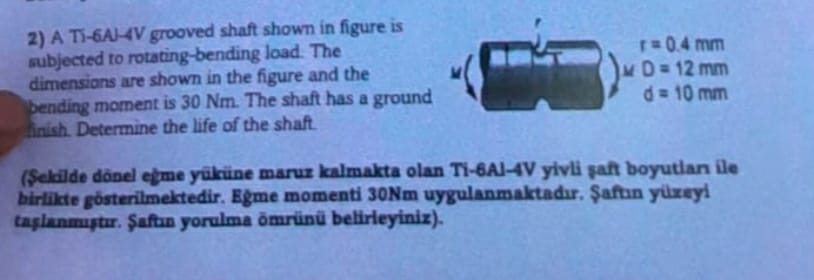 ATi - 6 A - 4 V grooved shaft shown in figure is