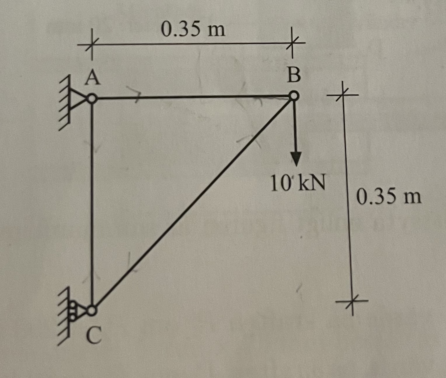 The figure shows a calculation model for a