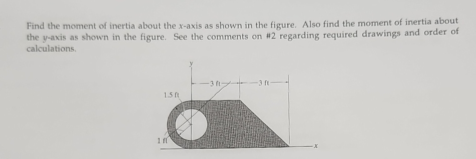 Find the moment of inertia about the x - axis as