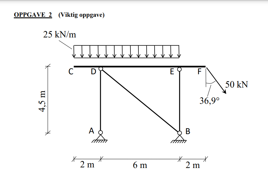 The figure shows a frame structure. There are