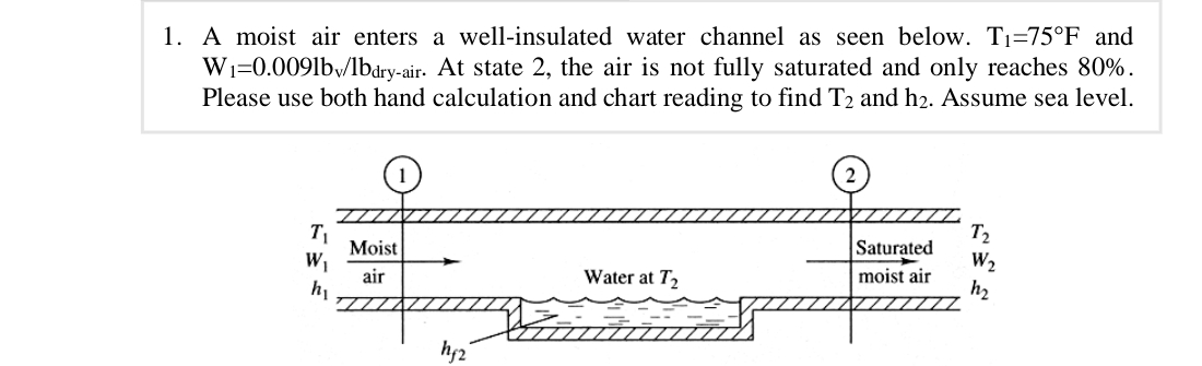 A moist air enters a well - insulated water