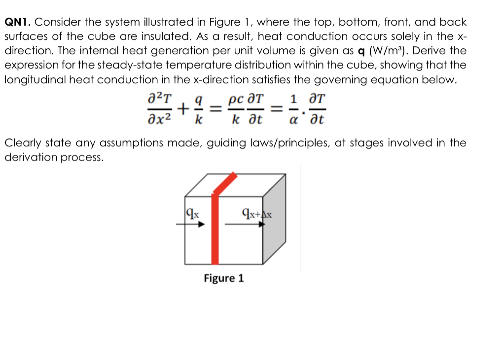 QN 1 . Consider the system illustrated in Figure