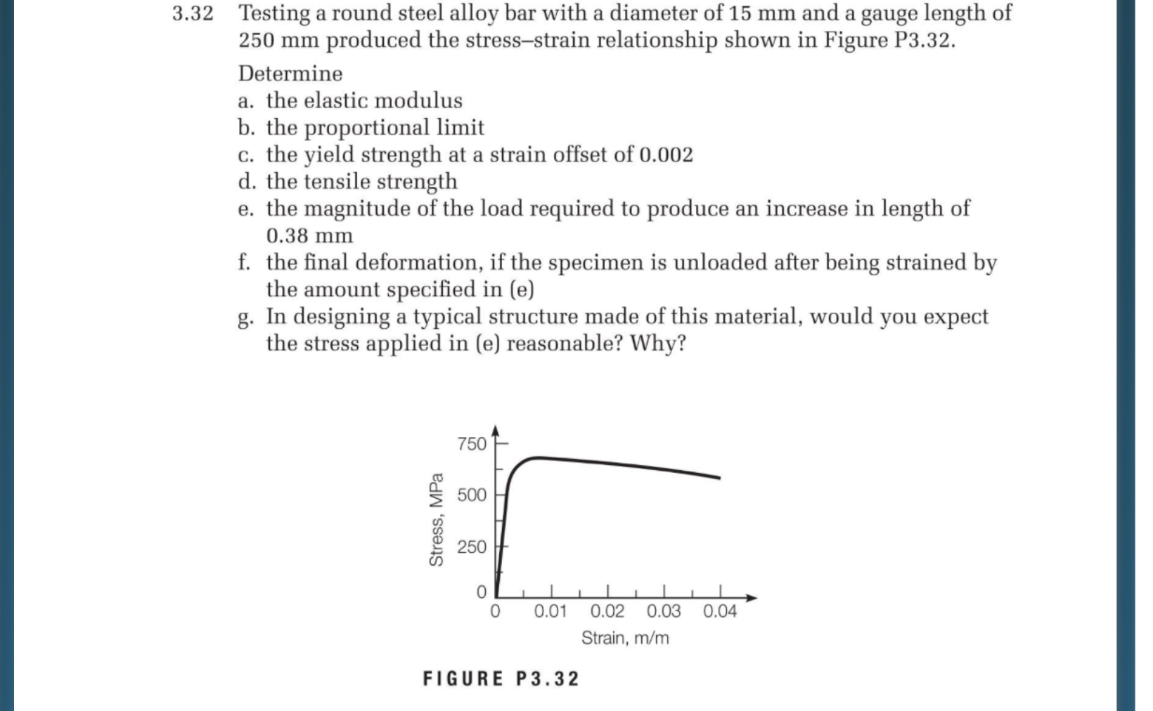 3 . 3 2 Testing a round steel alloy bar with a