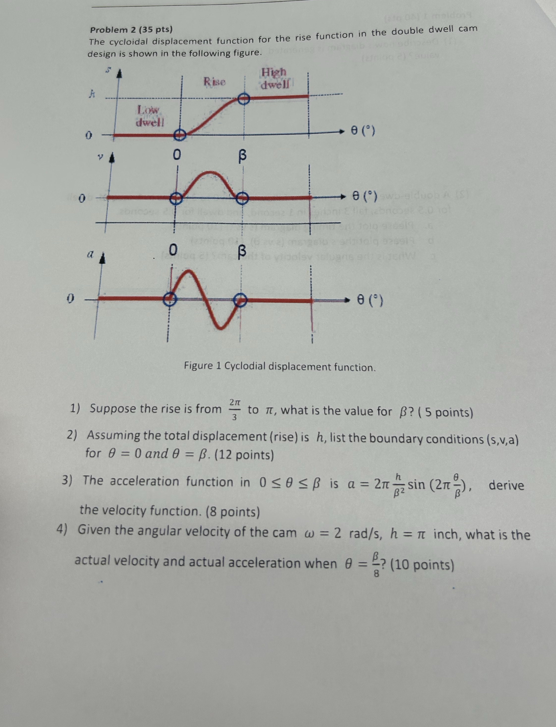 Problem 2 ( 3 5 pts ) The cycloidal displacement