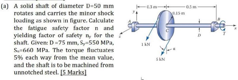 ( a ) A solid shaft of diameter D = 5 0 m m