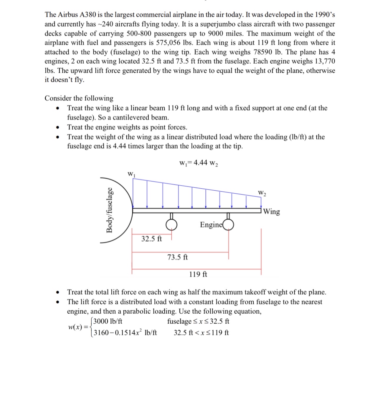 / ft Draw the shear and bending moment diagrams