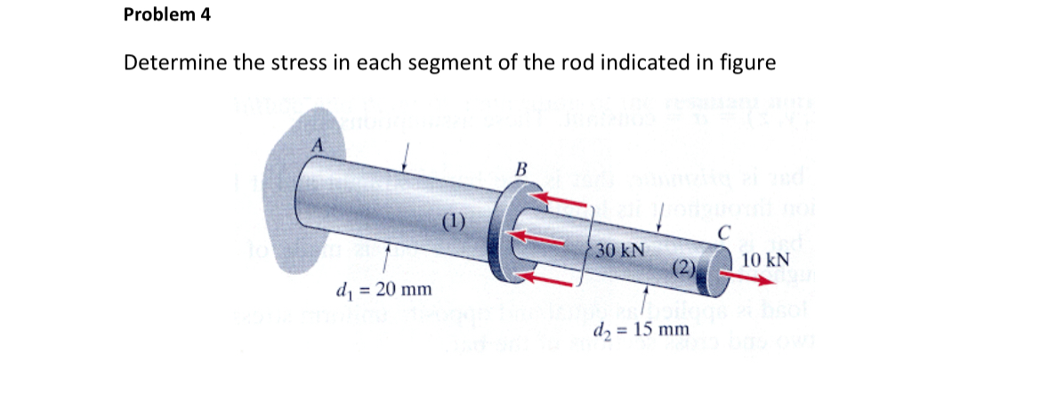 C mo resolver... Problem 4 Determine the stress