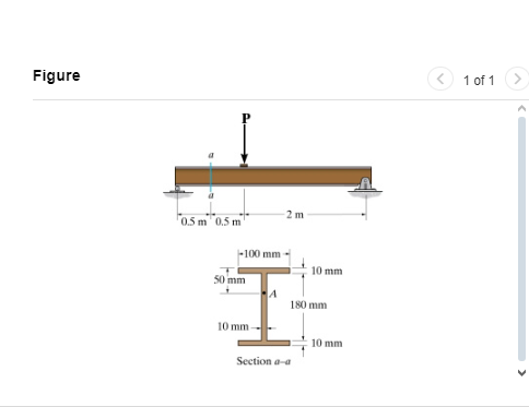 Figure Part A Determine the state of stress at