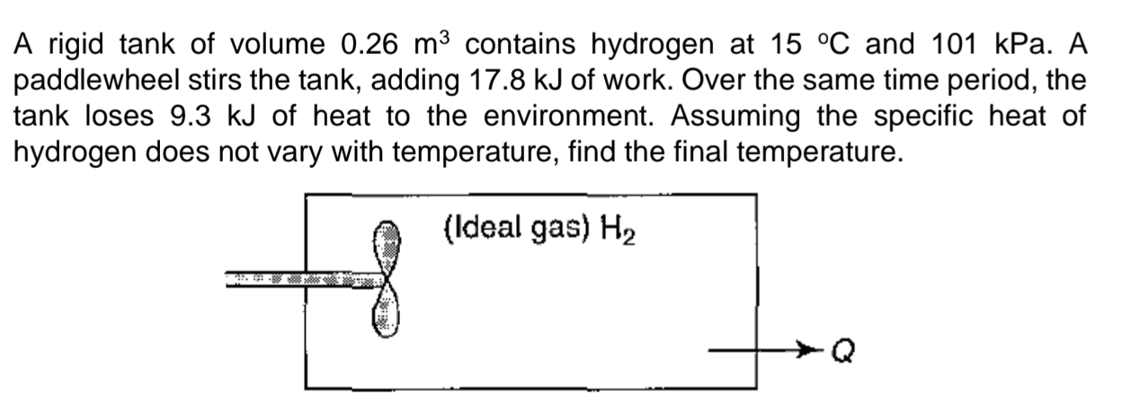 A rigid tank of volume 0 . 2 6 m 3 contains