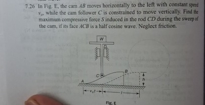 7 . 2 6 In Fig. E , the cam A B moves