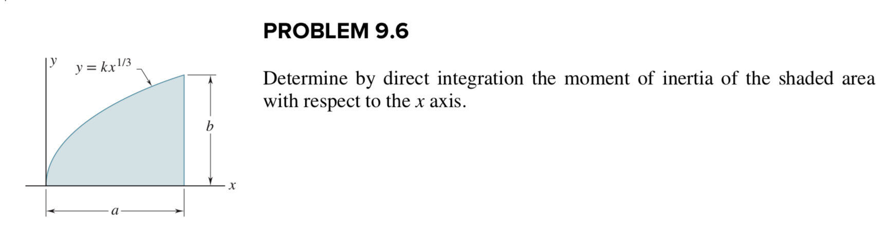 PROBLEM 9 . 6 Determine by direct integration the