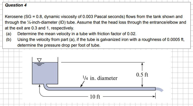 Question 4 Kerosene ( SG = 0 . 8 , dynamic