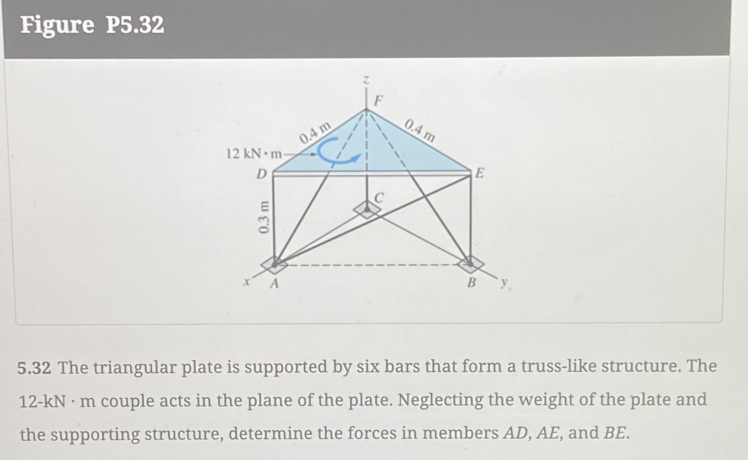 Figure P 5 . 3 2 5 . 3 2 The triangular plate is