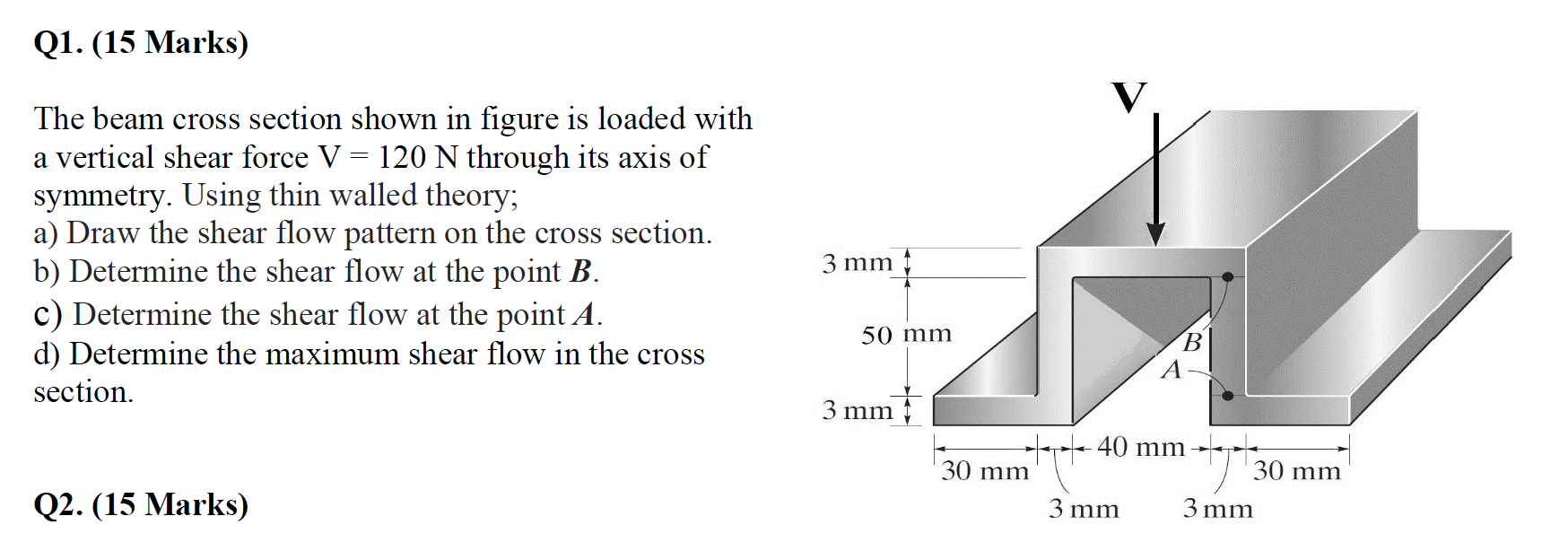 Q 1 . ( 1 5 Marks ) The beam cross section shown