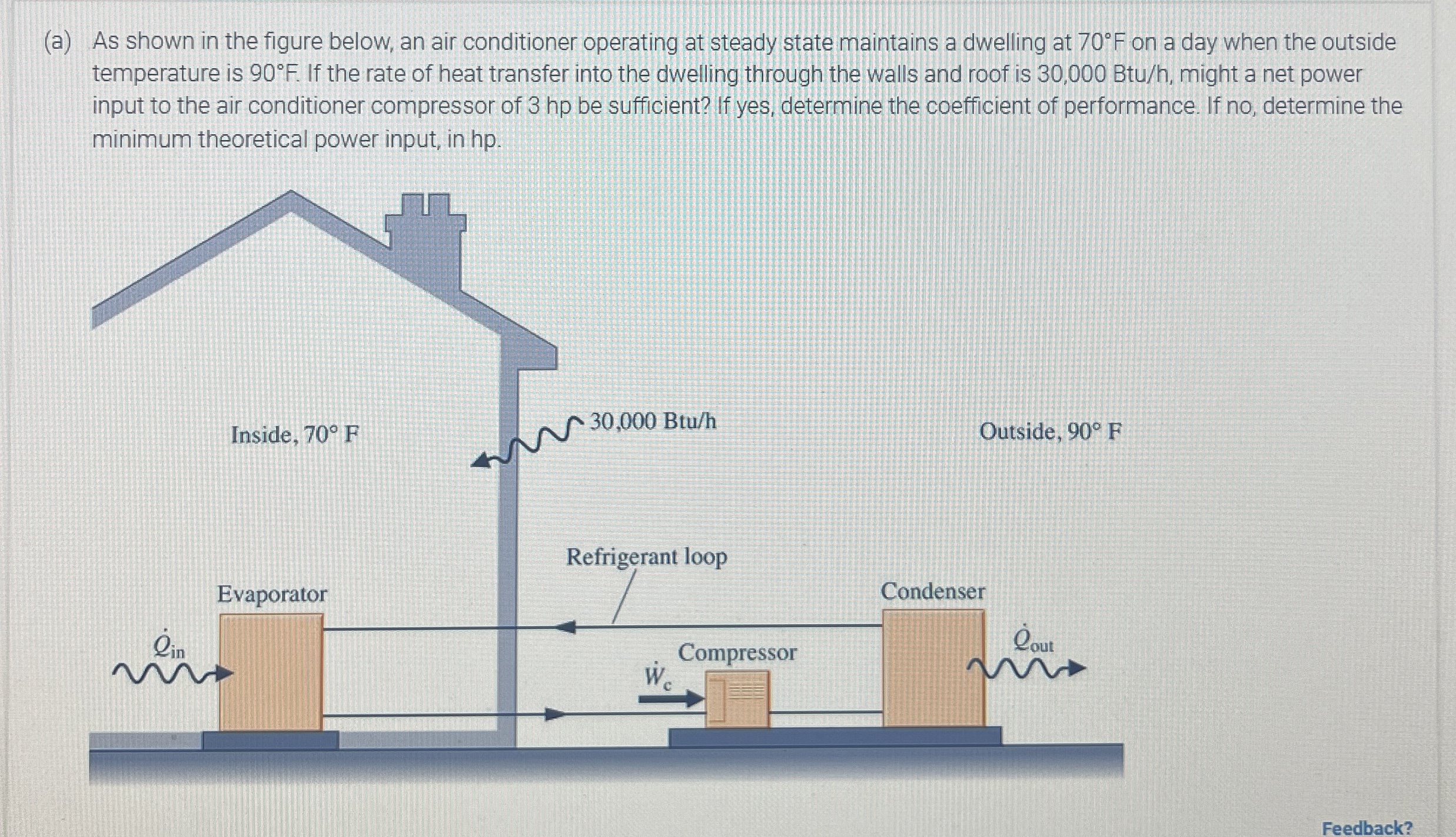 ( a ) As shown in the figure below, an air