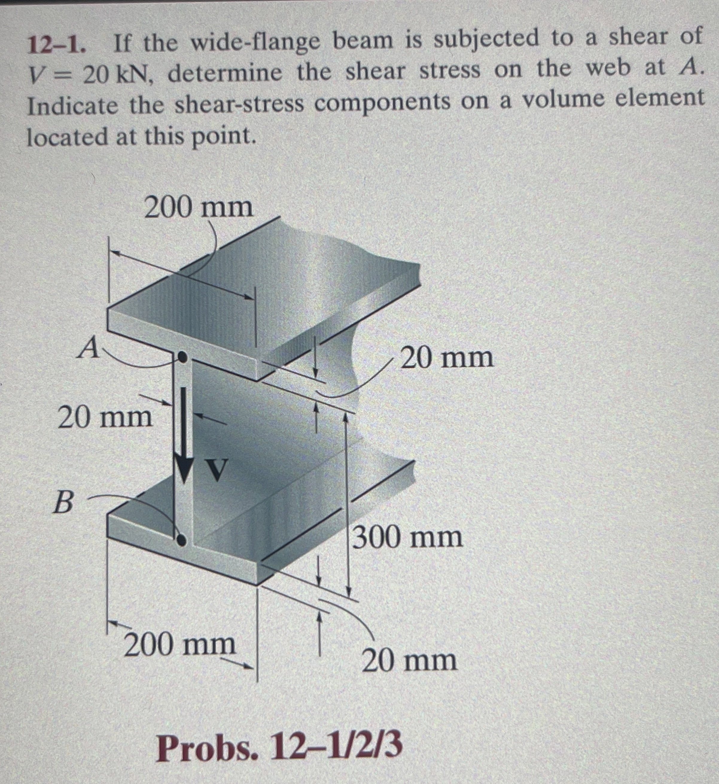 1 2 - 1 . If the wide - flange beam is subjected