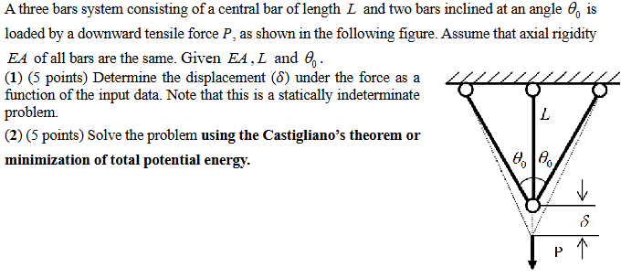 A three bars system consisting of a central bar