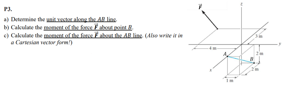 Take F = 2 2 0 i 2 2 2 j + 2 2 9 k ( N )