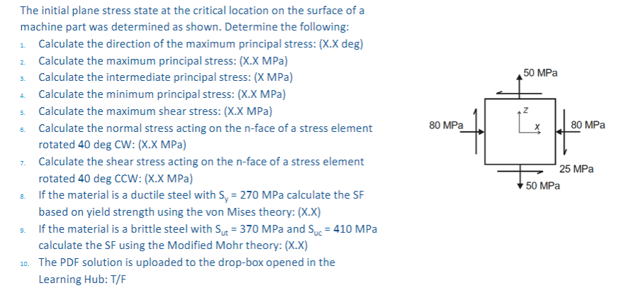 The initial plane stress state at the critical