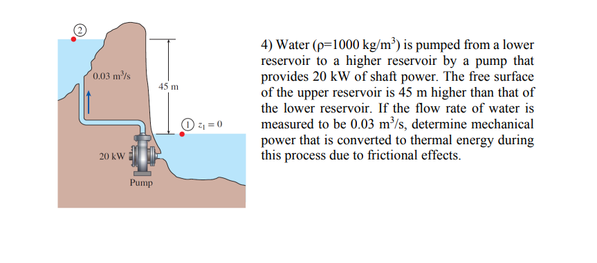 Water ( = 1 0 0 0 k g m 3 ) is pumped from a
