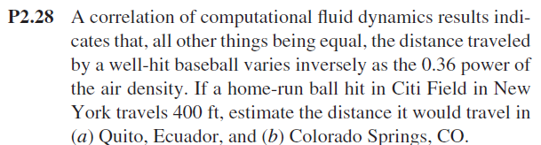 P 2 . 2 8 A correlation of computational fluid