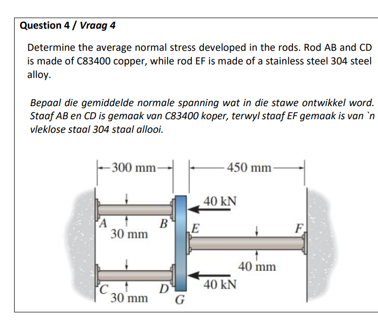 Question 4 / Vraag 4 Determine the average normal