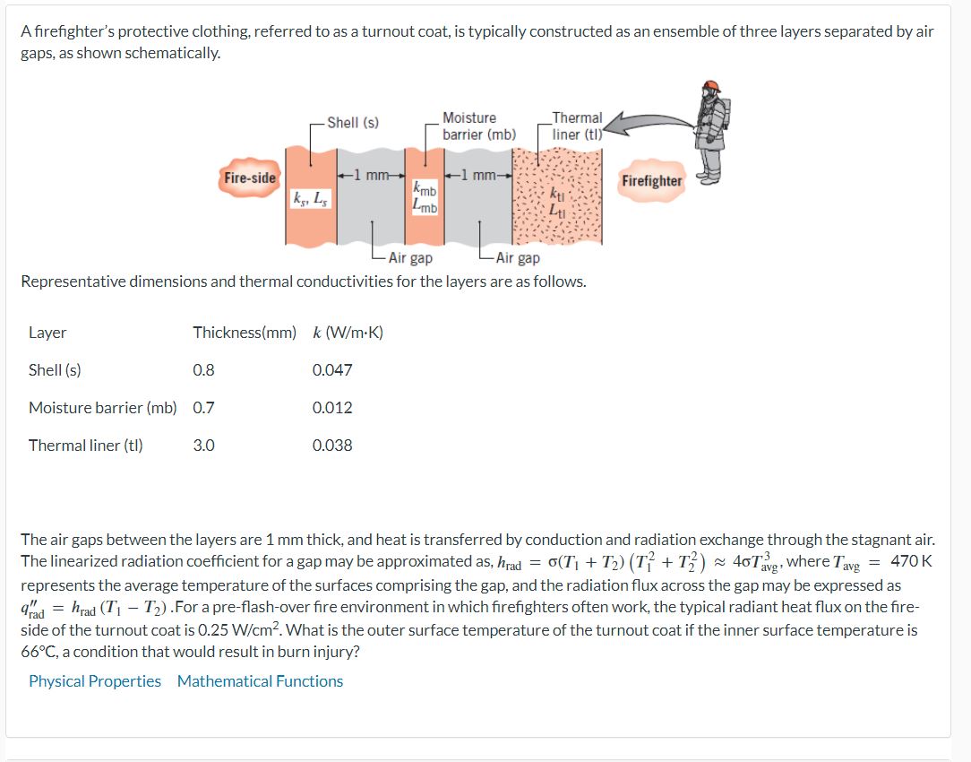 A firefighter's protective clothing, referred to
