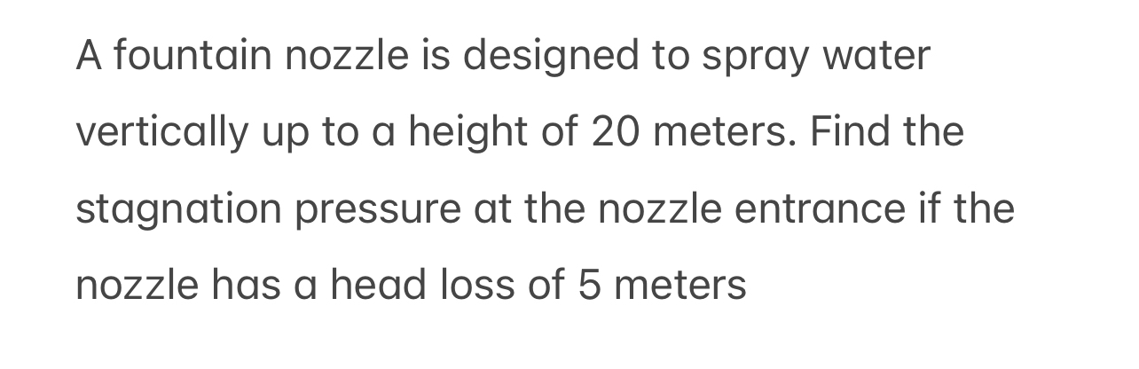 A fountain nozzle is designed to spray water