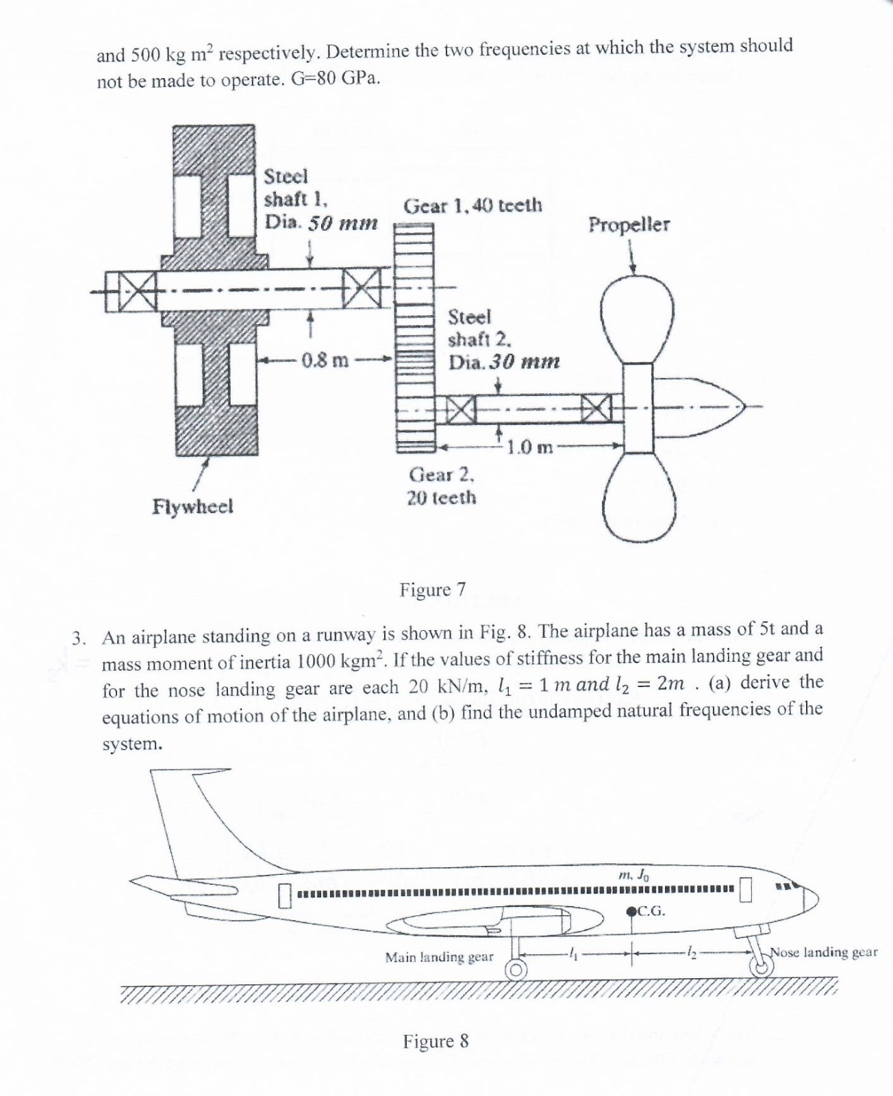 and 5 0 0 k g m 2 respectively. Determine the two