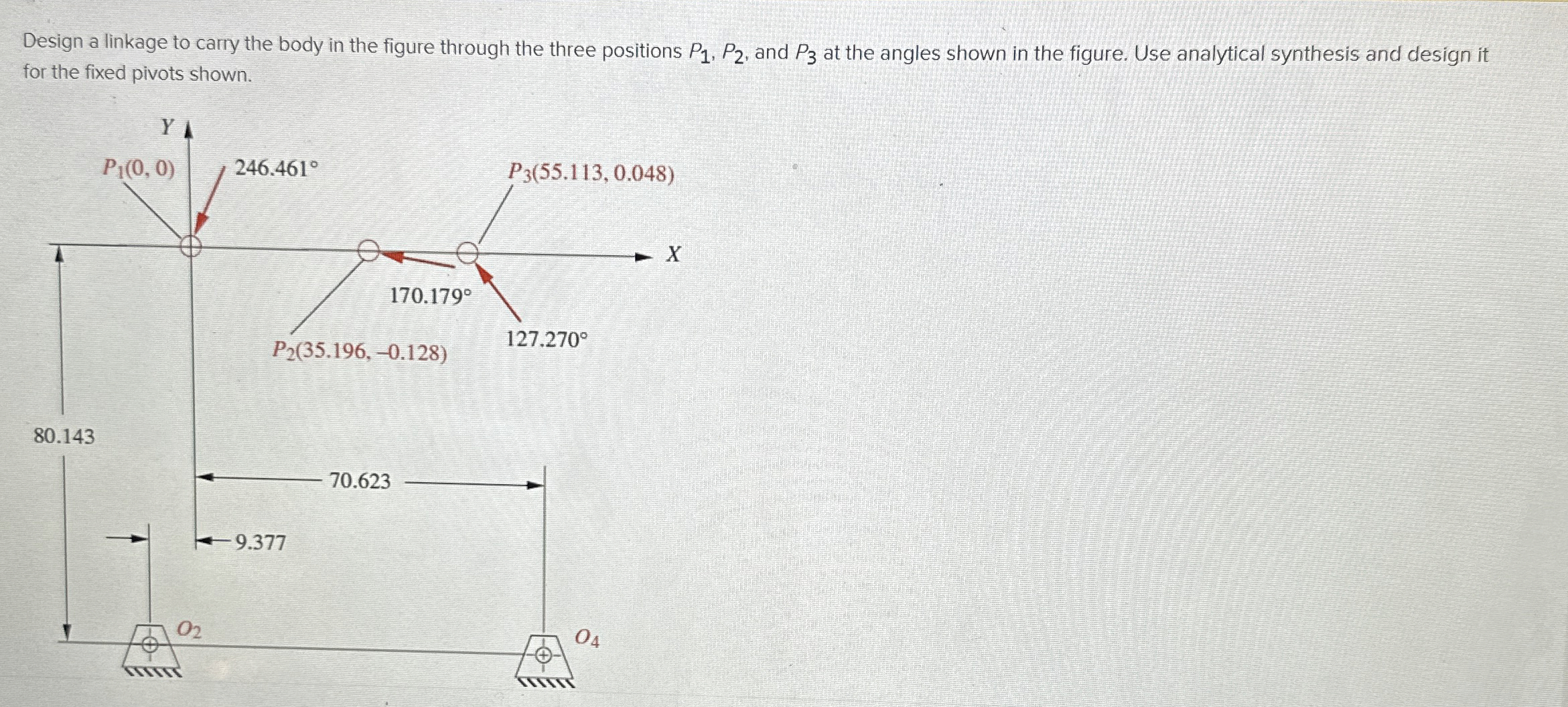 Design a linkage to carry the body in the figure