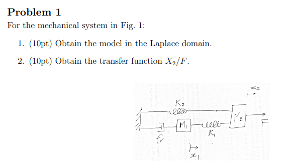 Problem 1 For the mechanical system in Fig. 1 : 1