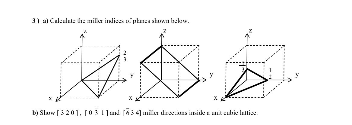 a ) Calculate the miller indices of planes shown