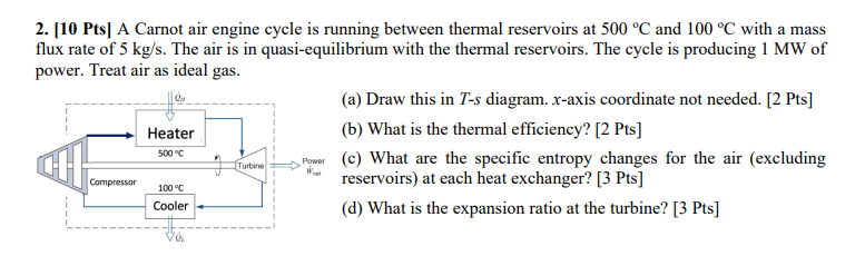 2 . [ 1 0 Pts ] A Carnot air engine cycle is