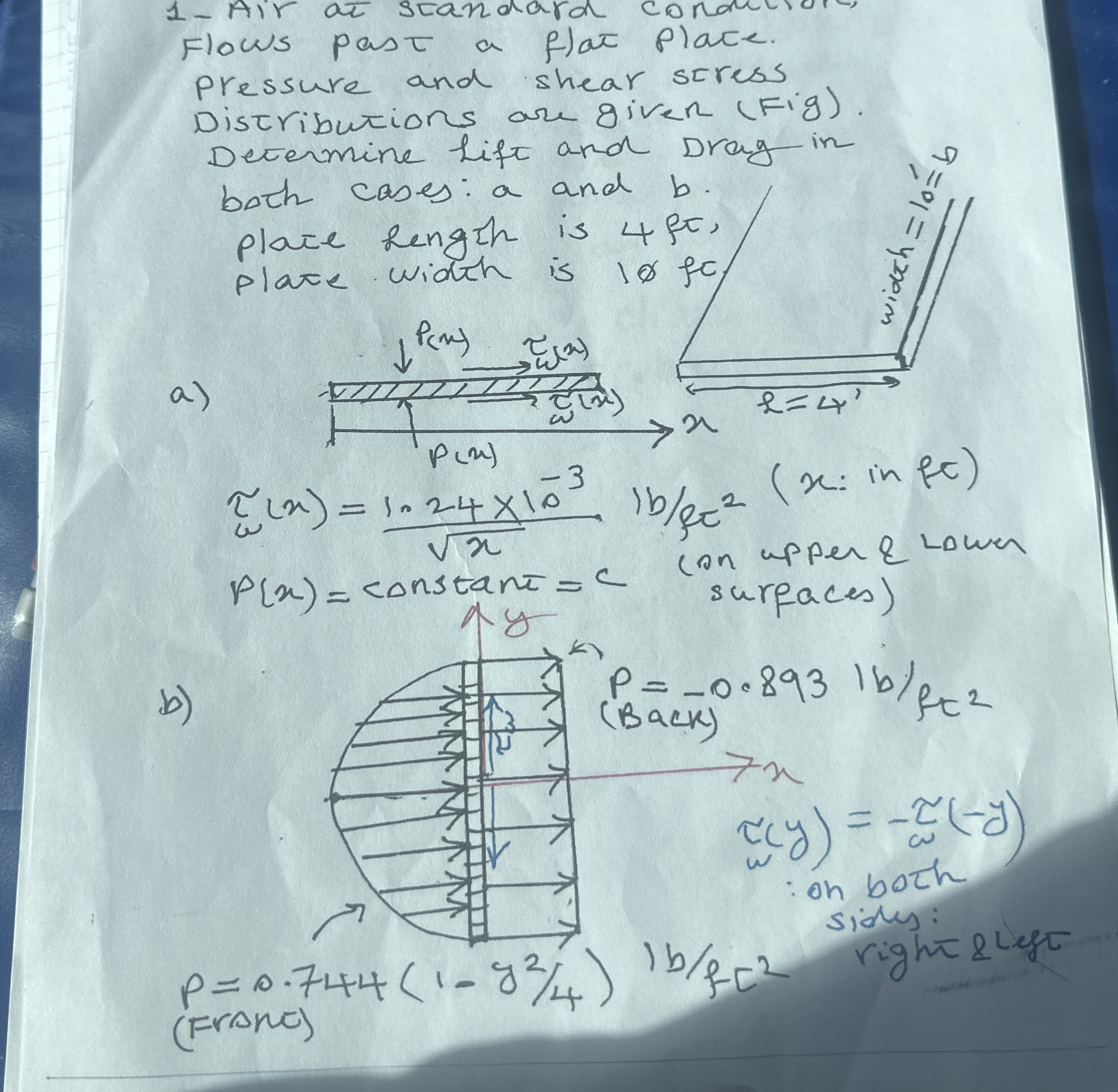 Flows past a flat place. pressure and shear