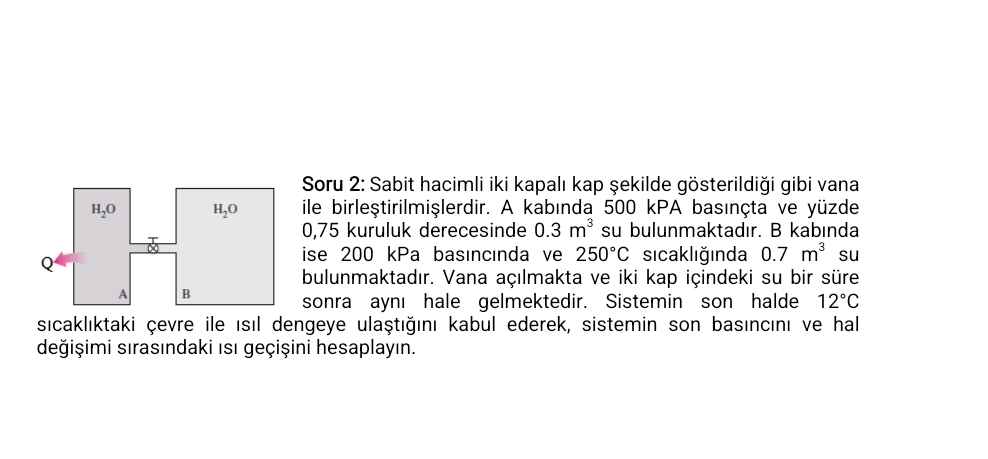Soru 2 : Sabit hacimli iki kapal kap ekilde g
