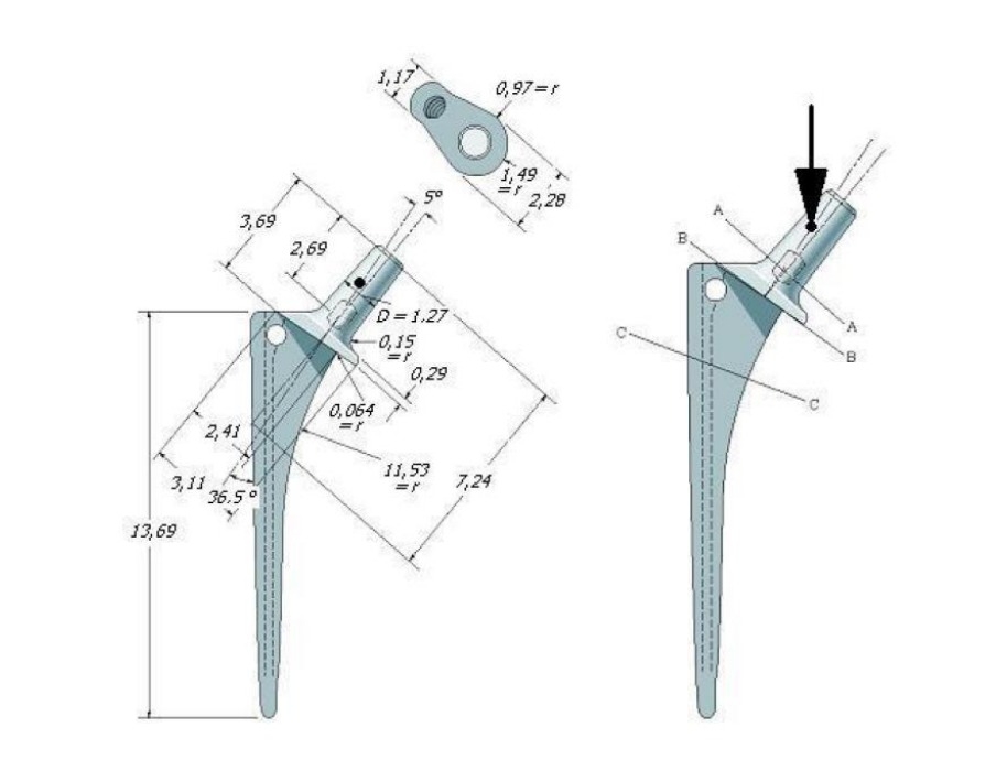 In Figure 2 you can see the geometric dimensions