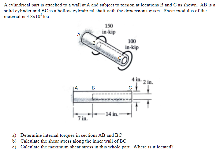 A cylindrical part is attached to a wall at A and