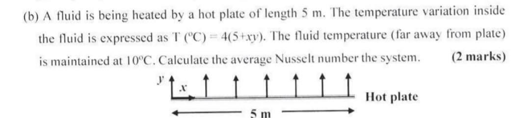 ( b ) A fluid is being heated by a hot plate of