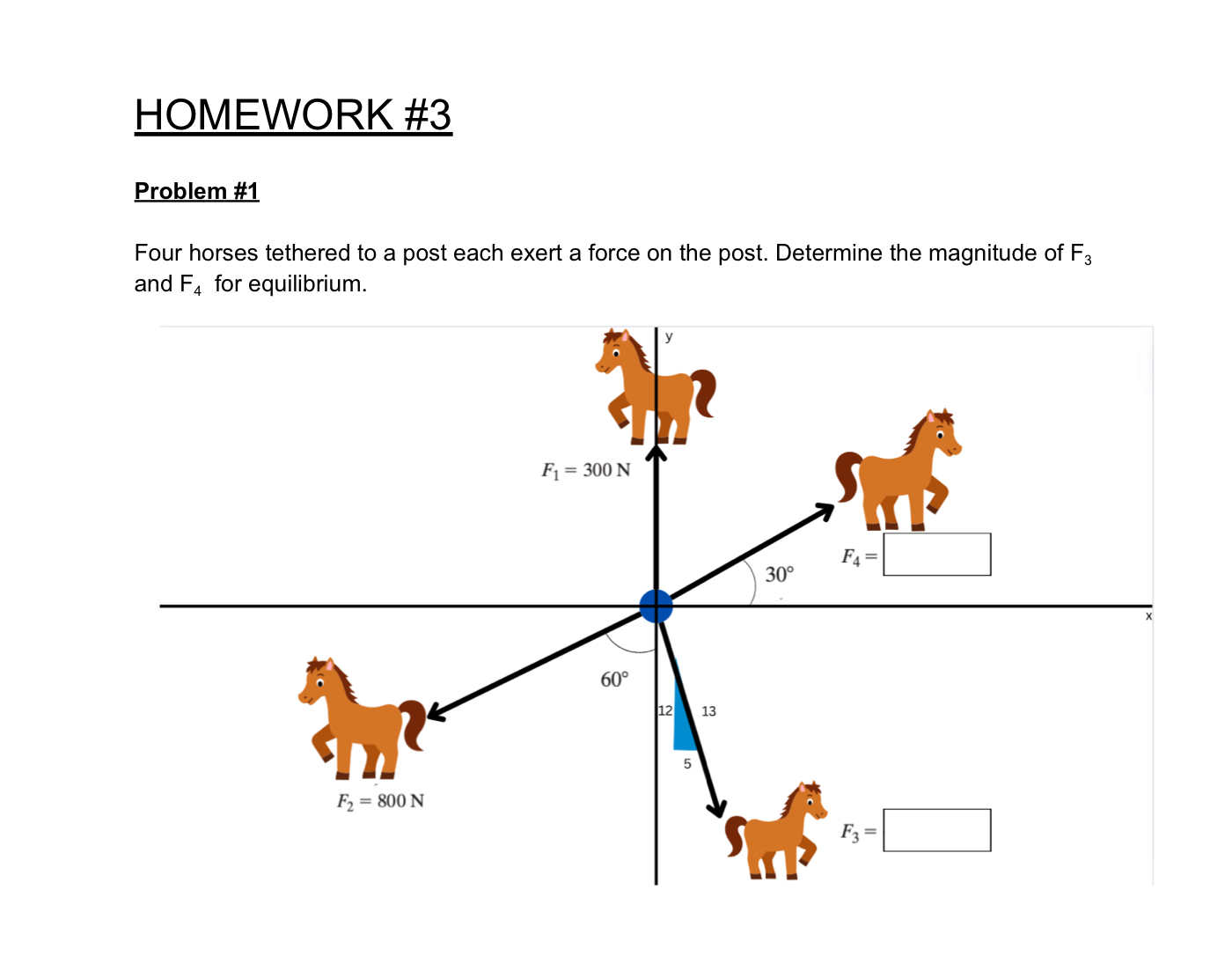 HOMEWORK # 3 Problem # 1 Four horses tethered to