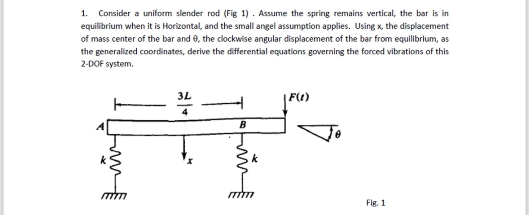 Consider a uniform slender rod ( Fig 1 ) . Assume