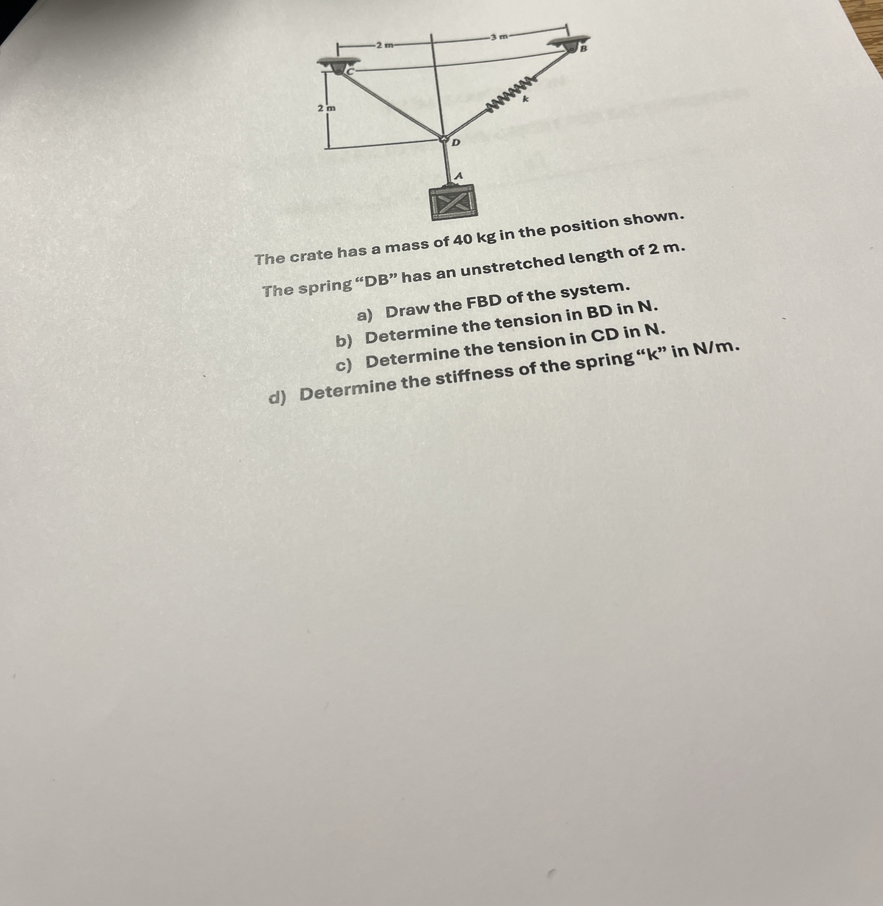The crate has a mass of 4 0 kg in wur r shown.