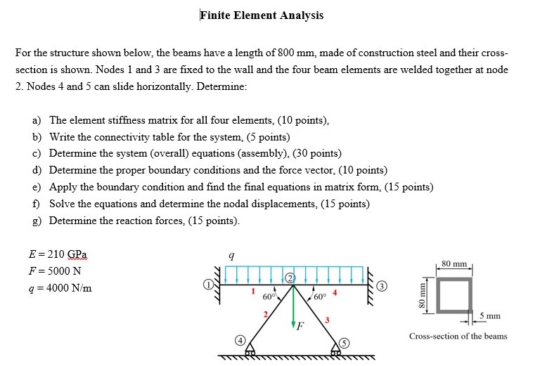 Question on Finite Element Analysis: For the