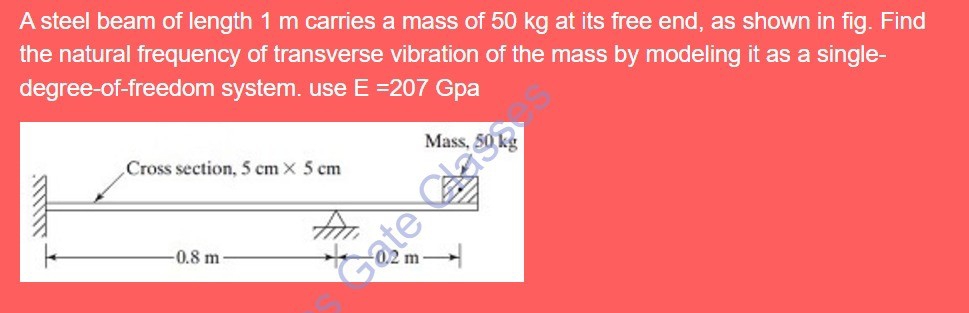 A steel beam of length 1 m carries a mass of 5 0