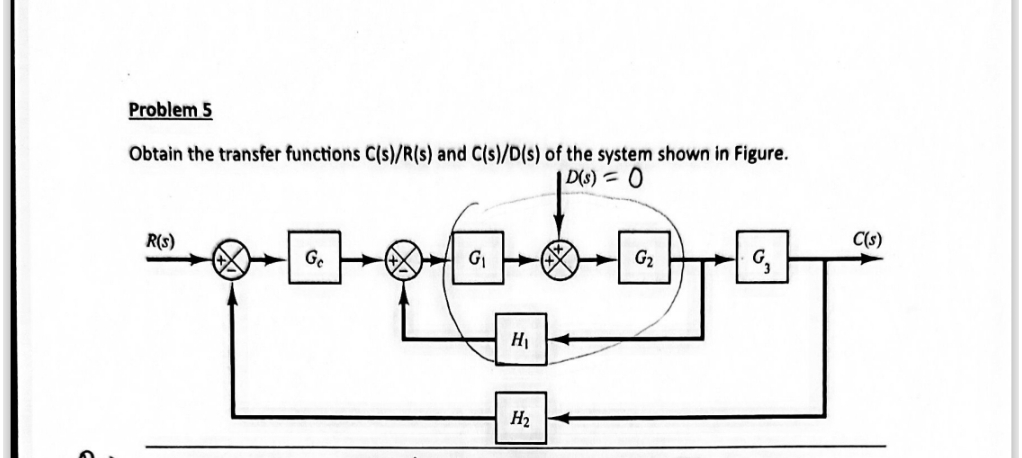 Problem 5 Obtain the transfer functions C s R ( s