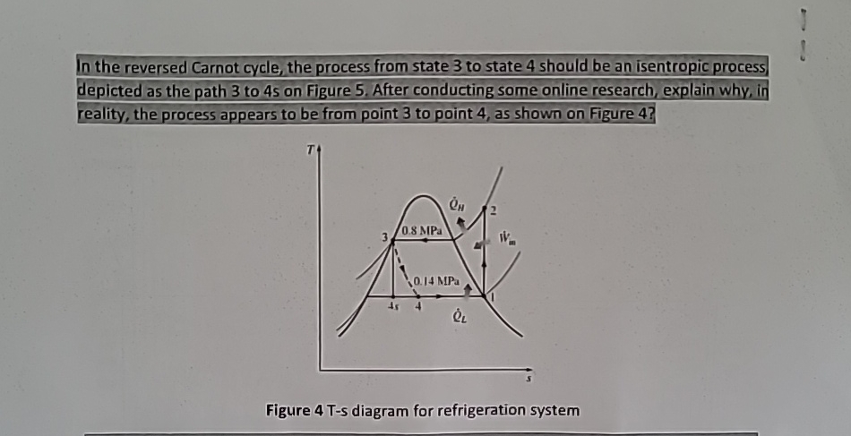 In the reversed Carnot cycle, the process from
