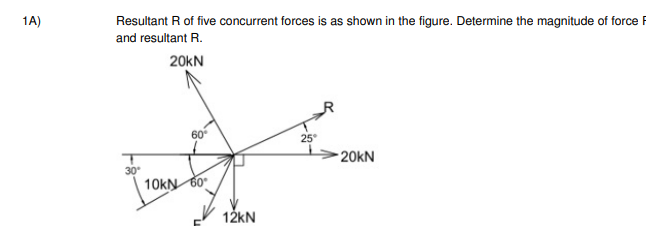 1 A ) Resultant \ ( R \ ) of five concurrent